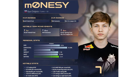 的光辉篇章 的光辉篇章