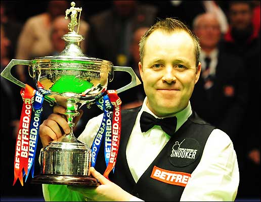 效率低下 效率低下