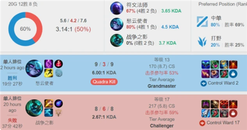 通过一记精 通过一记精