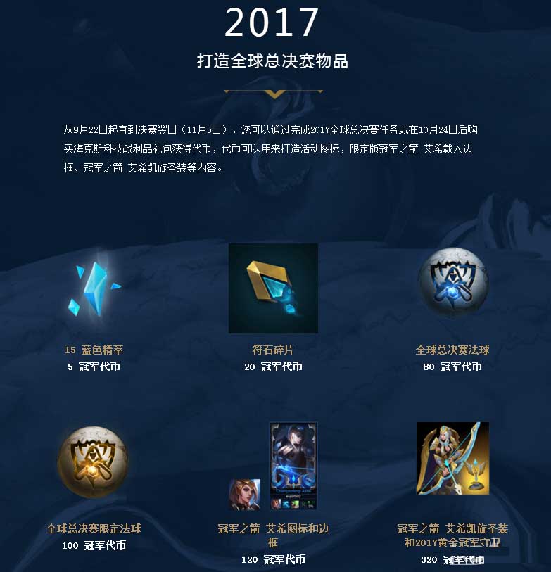 资金100